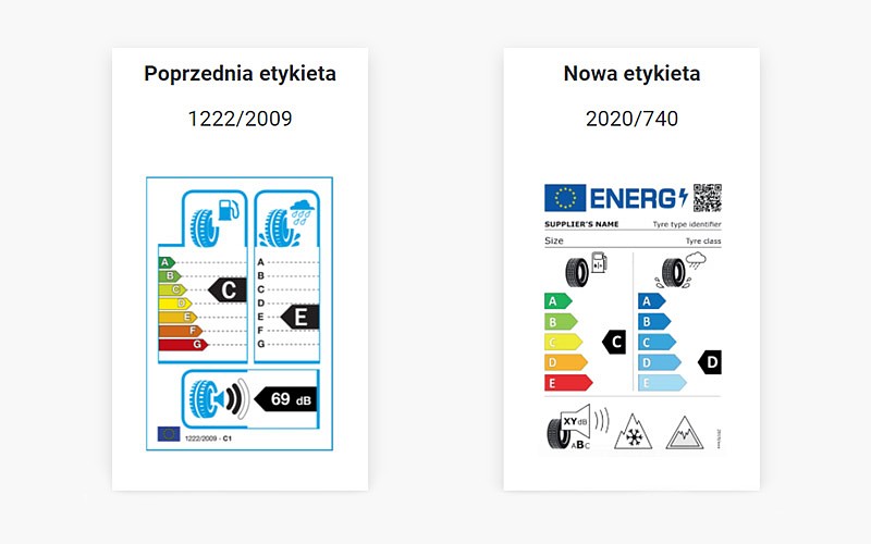 nowe-etykiety.jpg [57.90 KB]